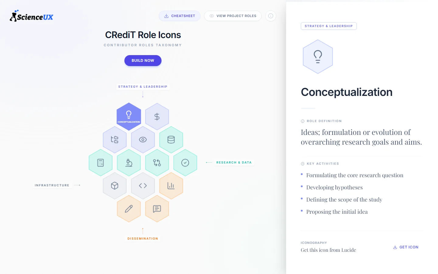 The CRediT Role Icons site: a honeycomb of contributor-role icons grouped into Strategy & Leadership, Research & Data, Infrastructure, and Dissemination, beside the Conceptualization role's definition.