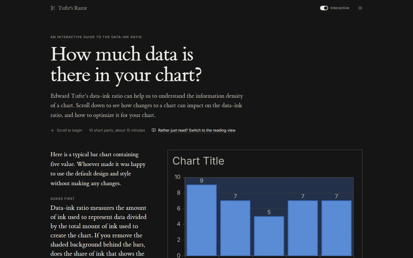 Tufte’s Razor, an interactive guide to the data-ink ratio: “How much data is there in your chart?” above a default-styled bar chart and a guess-first question about its shaded background.
